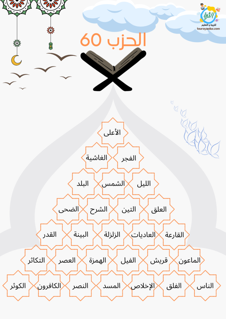 بطاقة تتبع حفظ الحزب 60 من القرآن الكريم مع الأطفال